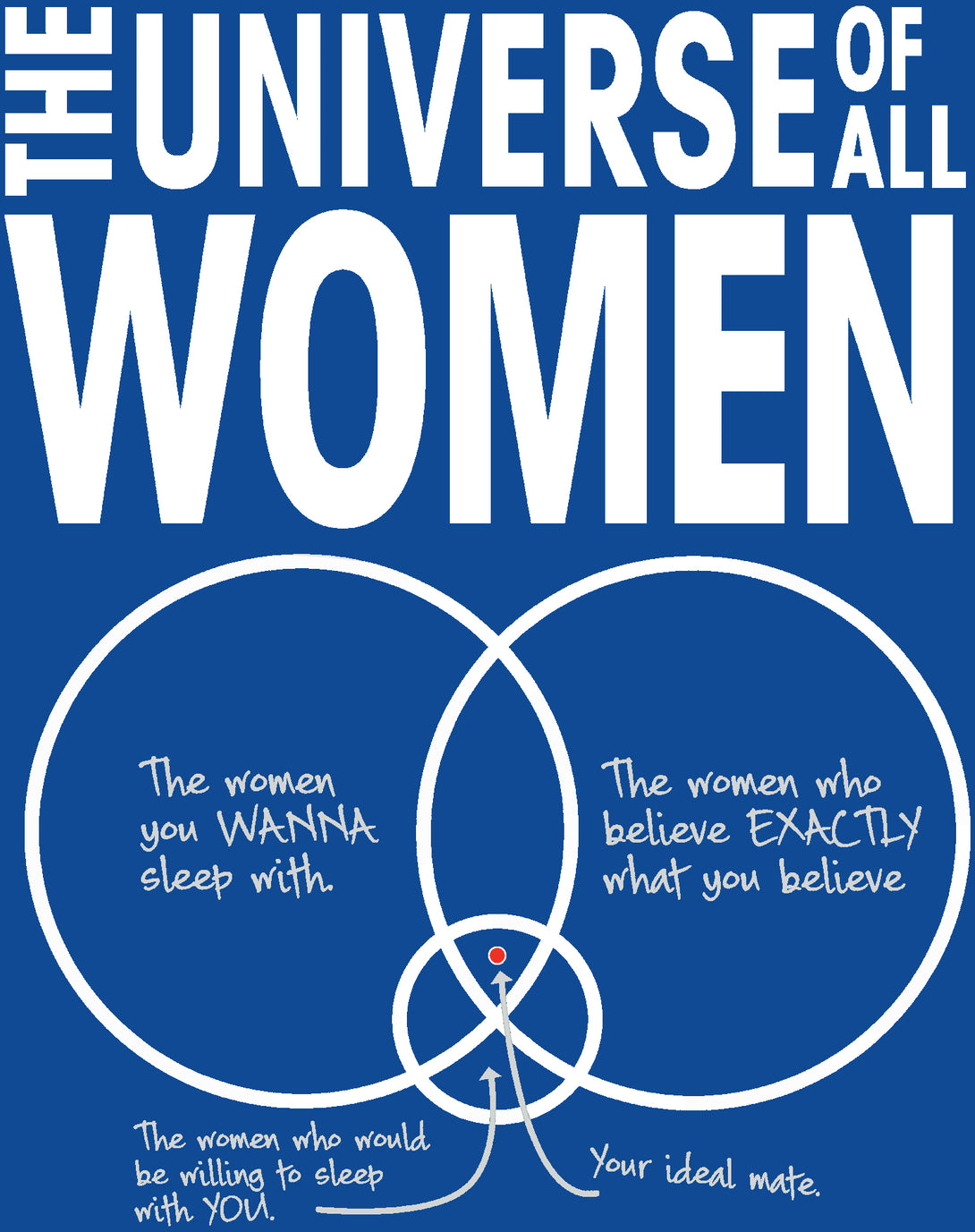 Big Bang Theory Graphic Women Universe Official Men's T-shirt Blue - Urban Species Design Close Up