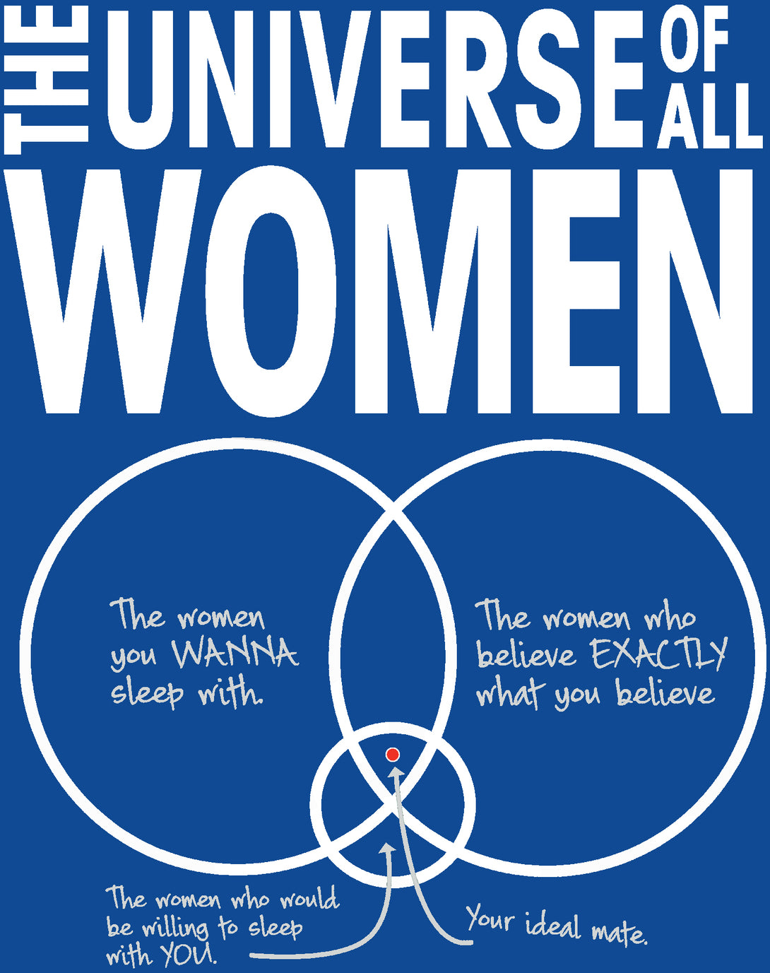 Big Bang Theory Graphic Women Universe Official Women's T-shirt Blue - Urban Species Design Close Up