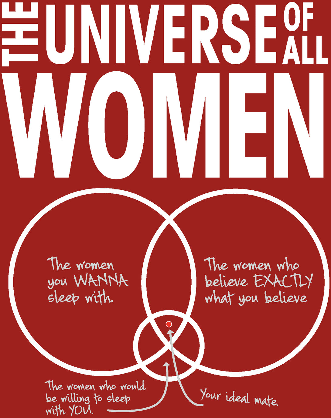 Big Bang Theory Graphic Women Universe Official Women's T-shirt Red - Urban Species Design Close Up