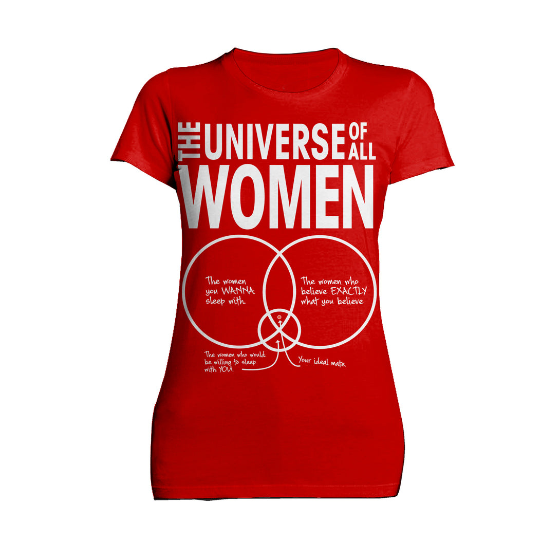 Big Bang Theory Graphic Women Universe Official Women's T-shirt Red - Urban Species